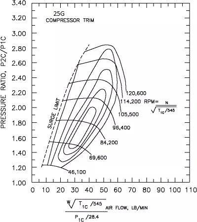 Kinugawa Turbocharger 3" Anti-Surge TD06HR-25G-10.5T for Mitsubishi EVO 9 IX 4G63T RS SE MR Fit EVO 4~8